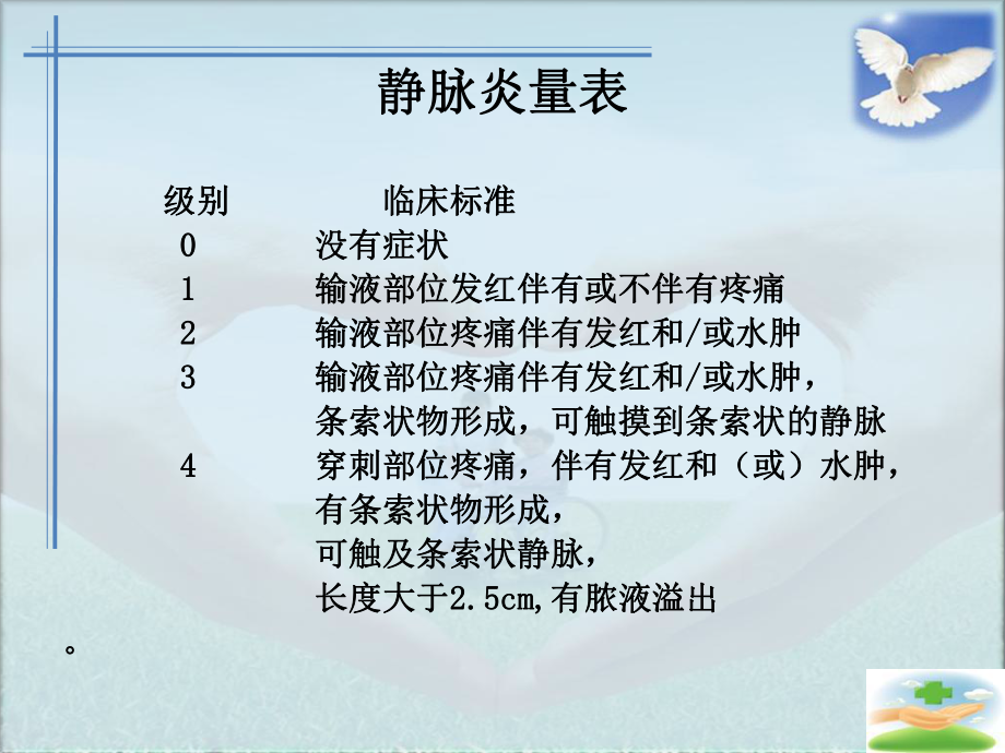 静脉输液并发症护理查房改进共38页课件.ppt_第3页