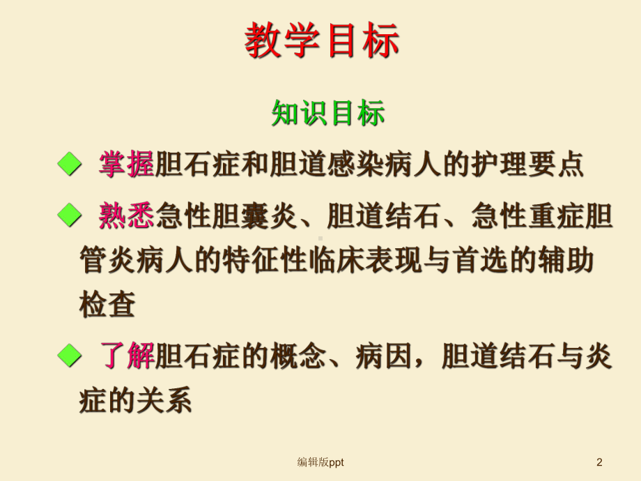 胆道疾病病人护理课件.ppt_第2页