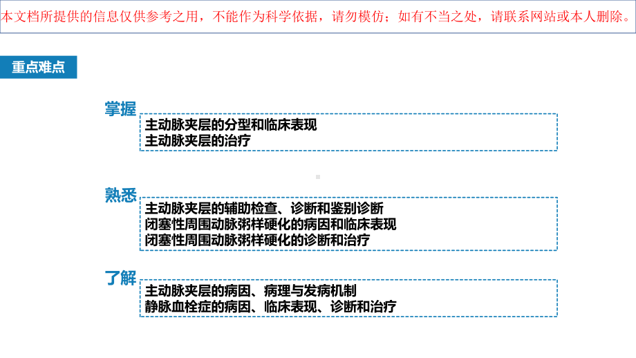 主动脉疾病和周围血管病培训课件.ppt_第3页