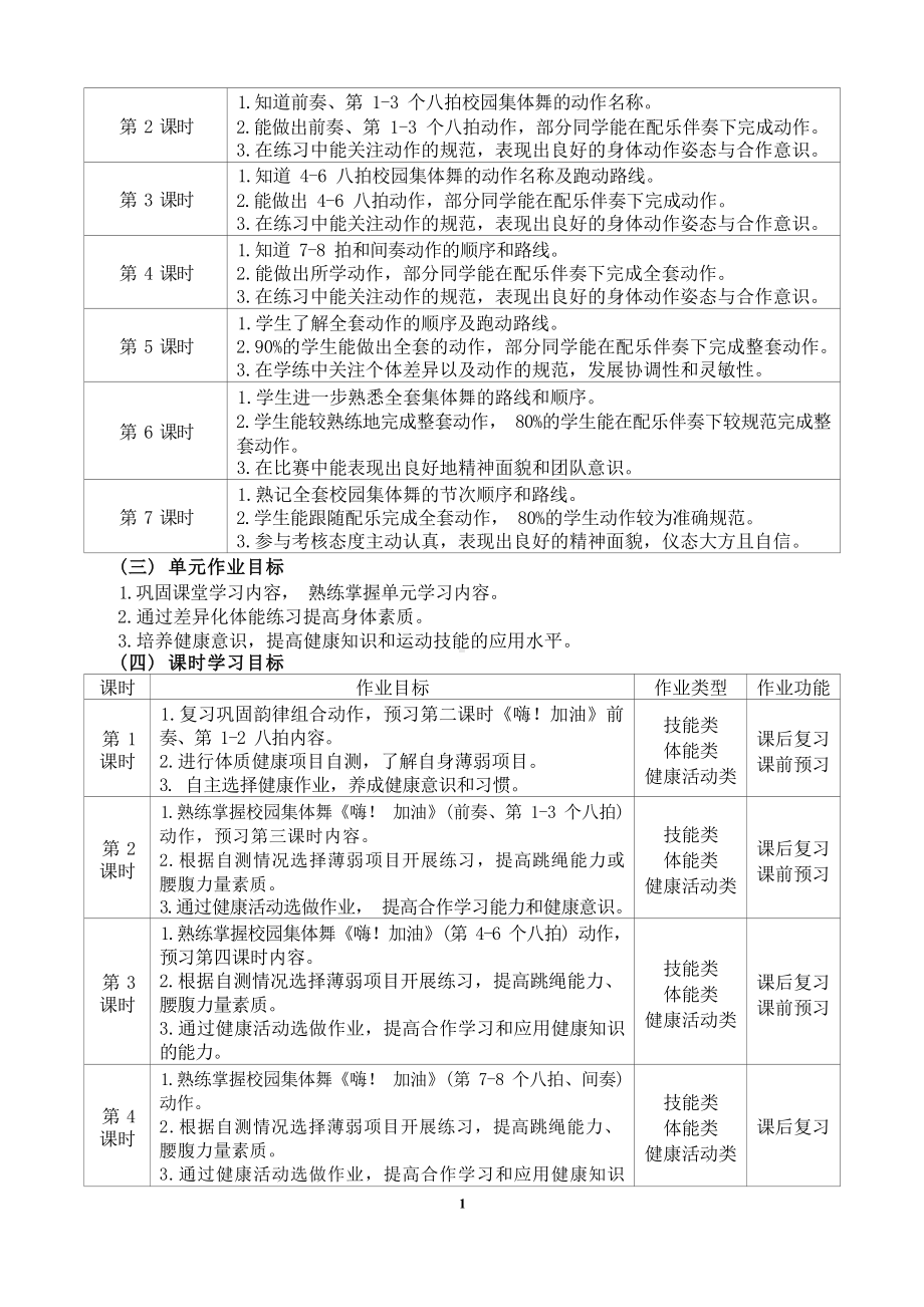 中小学作业设计大赛获奖优秀作品-《义务教育体育与健康课程标准（2022年版）》-[信息技术2.0微能力]：体育与健康水平二（运动技能-韵律活动和舞蹈）.docx_第3页