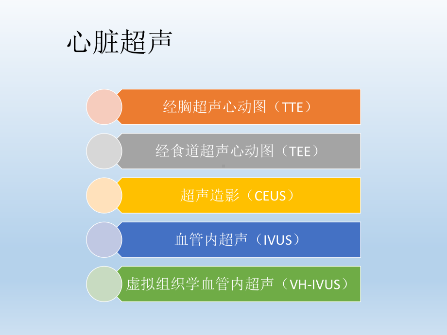 影像学在心血管疾病中应用课件.pptx_第3页