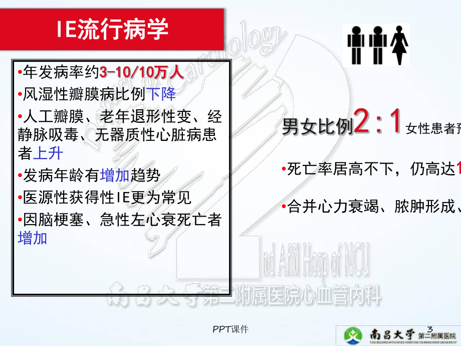 ESC-感染性心内膜炎指南-ppt课件.ppt_第3页