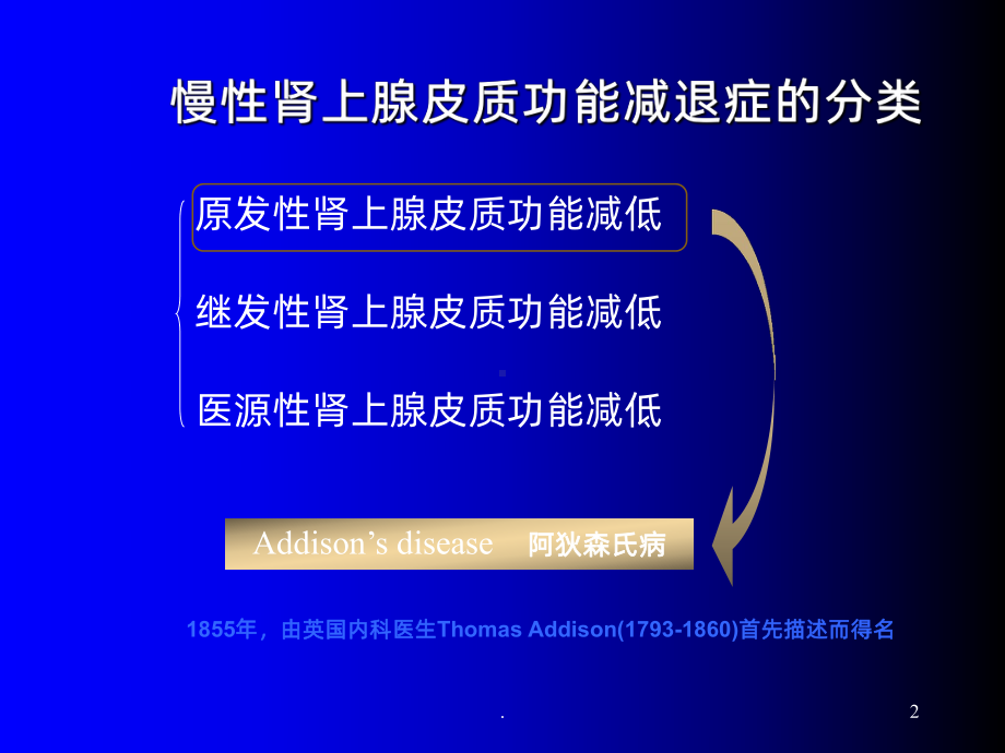 肾上腺皮质功能减退症ppt课件.ppt_第2页