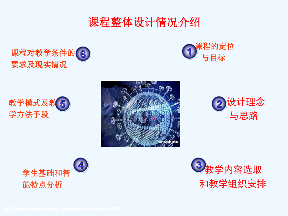 病原生物学与免疫学说课课件.ppt_第3页