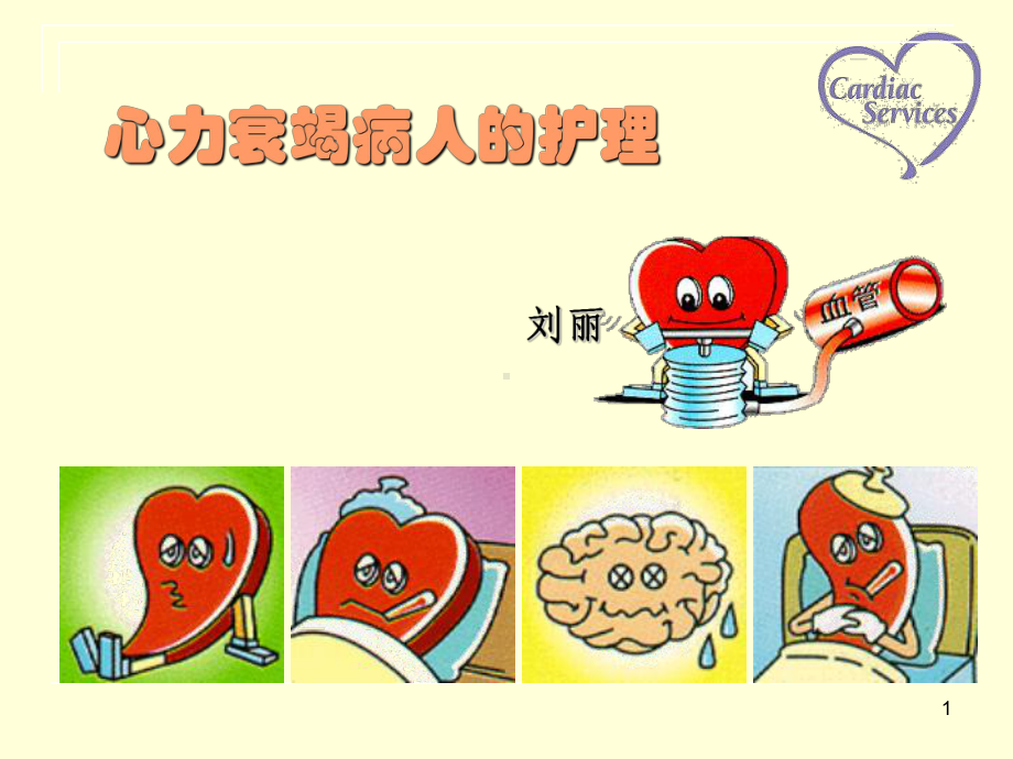 心力衰竭病人护理查房()课件.ppt_第1页