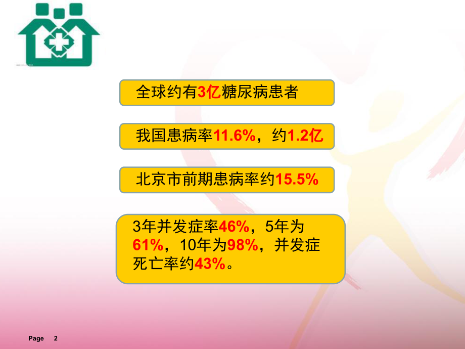 糖尿病自我病情监测与护理-ppt课件.ppt_第2页