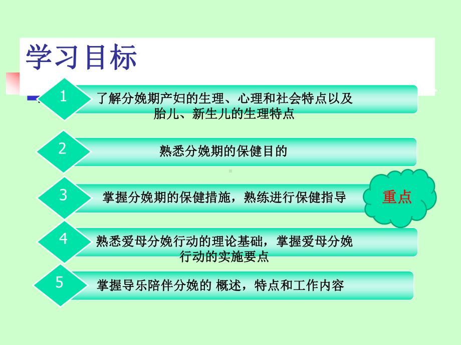 第二产程保健7课件.ppt_第2页