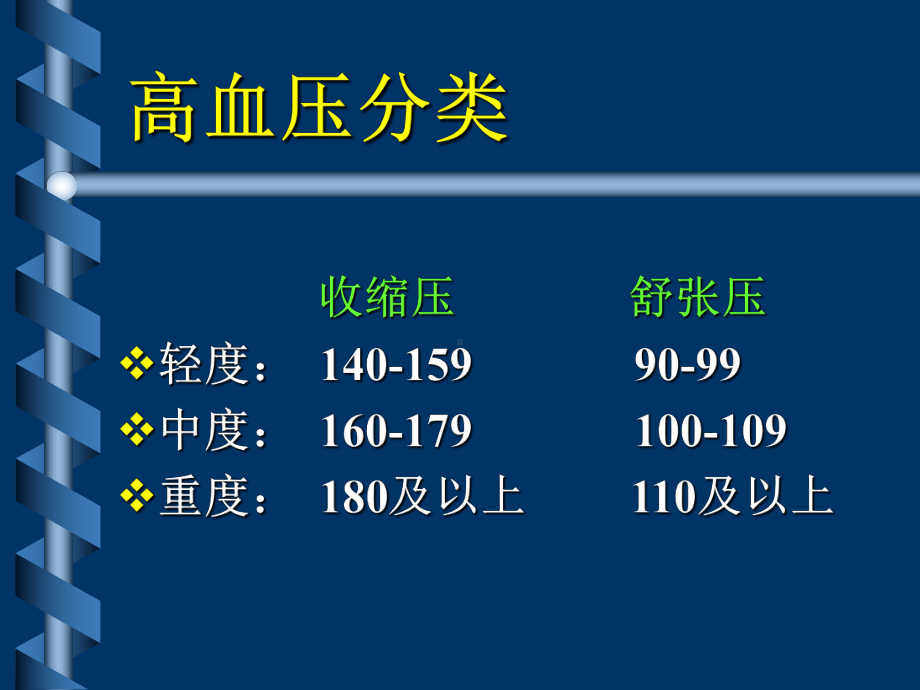 药理学-心血管系统药物01-电子讲义课件.ppt_第2页