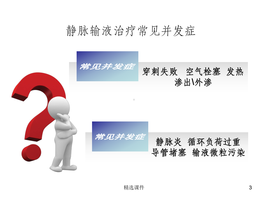 静脉输液治疗并发症的识别与护理干预课件.ppt_第3页