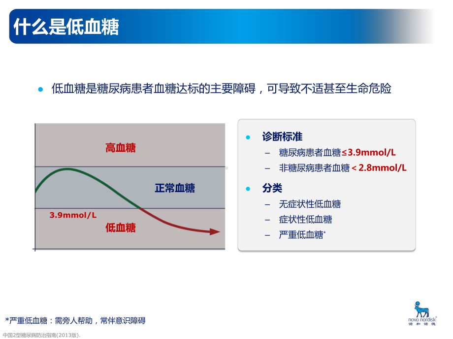 低血糖预防及处理课件.pptx_第3页