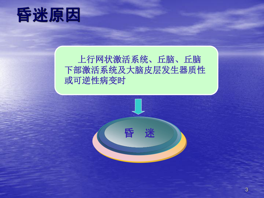 昏迷的鉴别诊断与急诊处理ppt课件.ppt_第3页