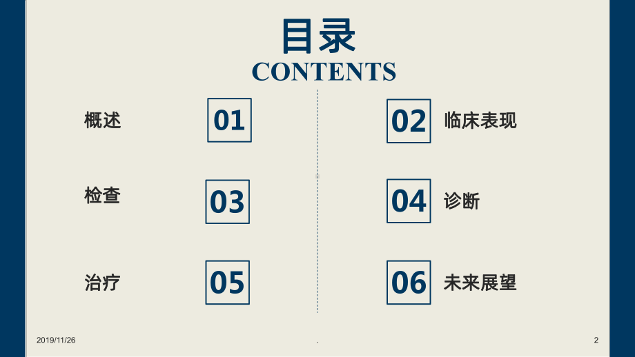 肾动脉瘤PPT课件.ppt_第2页