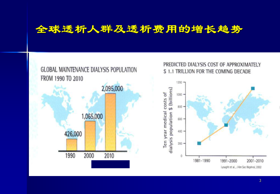 慢性肾脏病患者管理及一体化治疗PPT课件.ppt_第3页