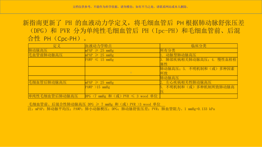 肺动脉高压的诊断与治疗指南解读医学知识专题宣讲课课件.ppt_第3页