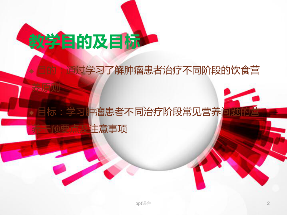 肿瘤患者常见的营养问题及对策-ppt课件.ppt_第2页