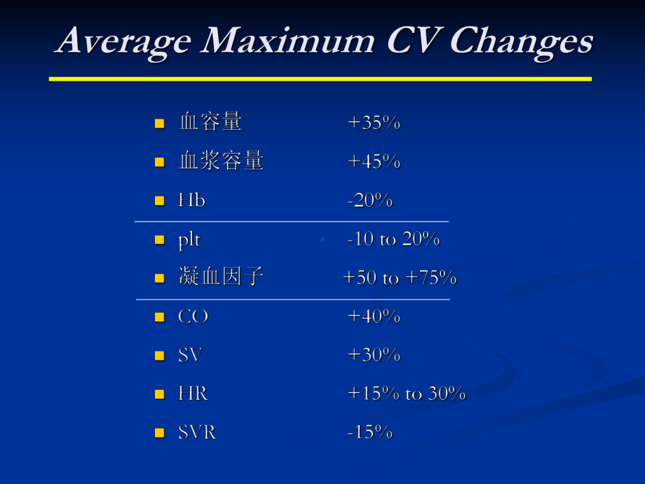 重视产科麻醉安全减少麻醉并发症-PPT课件.ppt_第3页