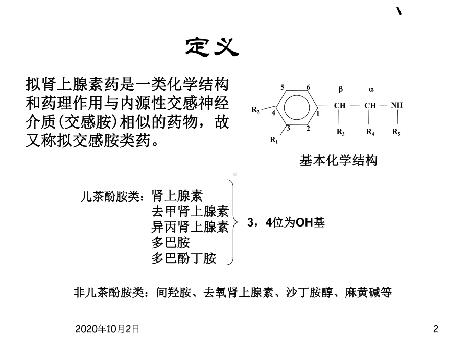 药理学-拟肾上腺素药PPT课件.ppt_第2页