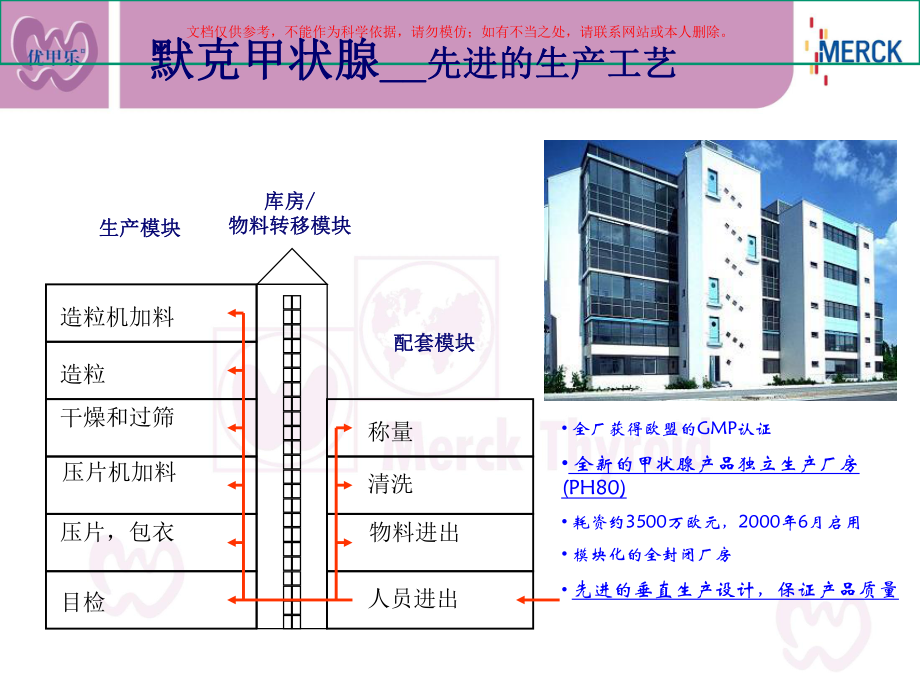 默克甲状腺专题知识课件.ppt_第2页