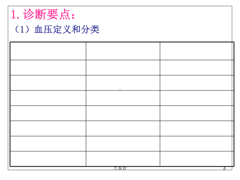 心血管疾病-PPT课件.ppt_第3页