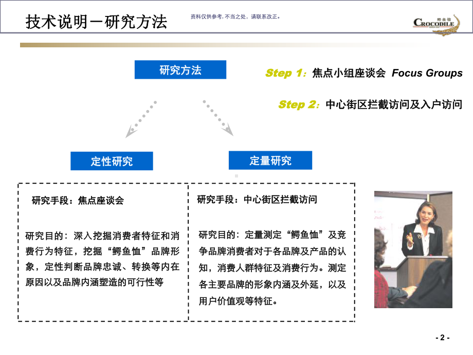 服装品牌诊断案例课件.ppt_第2页