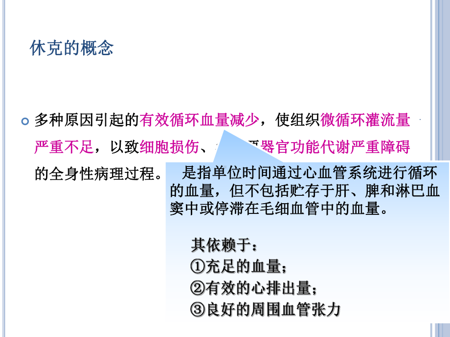 休克课件.ppt_第2页