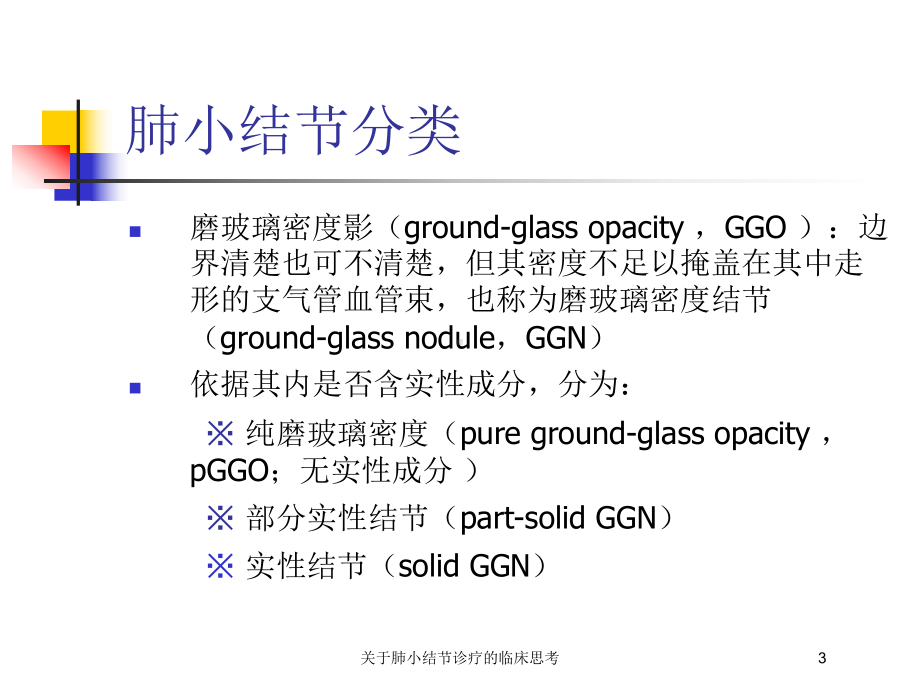 关于肺小结节诊疗的临床思考培训课件.ppt_第3页