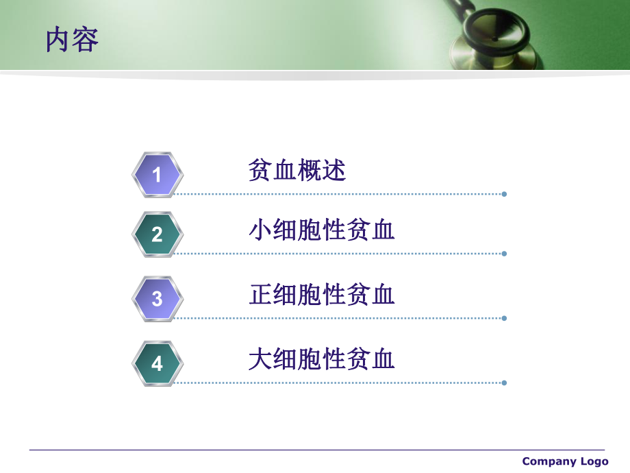 贫血的鉴别诊断PPT课件.ppt_第2页