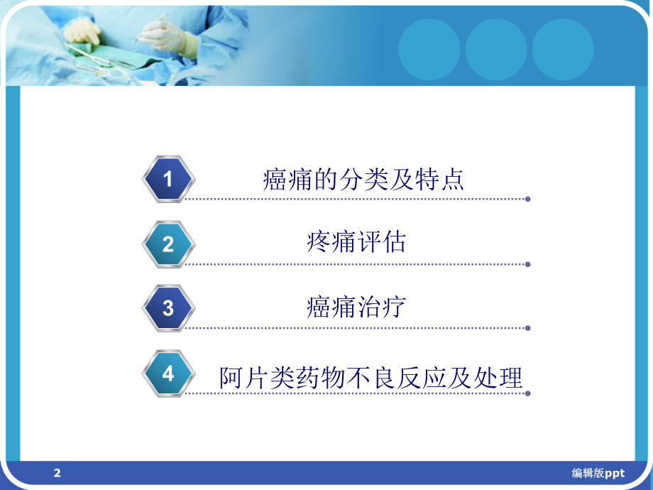 癌痛治疗ppt课件.ppt_第2页