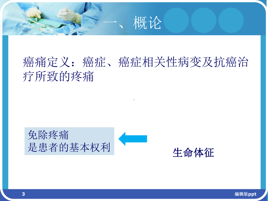 癌痛治疗ppt课件.ppt_第3页