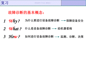 机械设备故障诊断技术专项培训课件.ppt