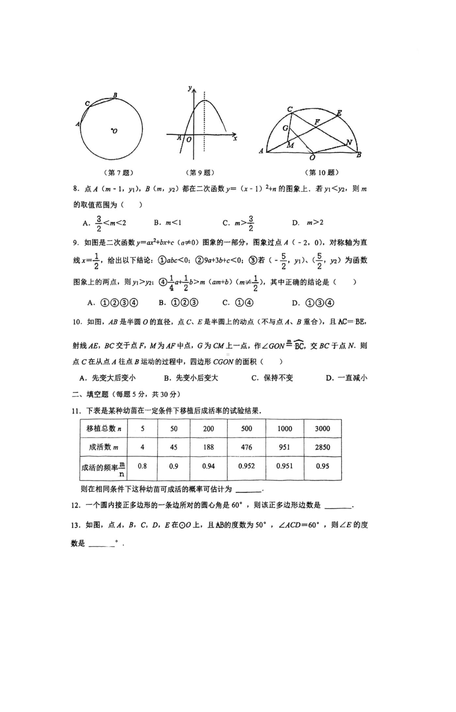 浙江省宁波市鄞州区兴宁 2021-2022学年 八年级下学期数学期末试卷.pdf_第2页