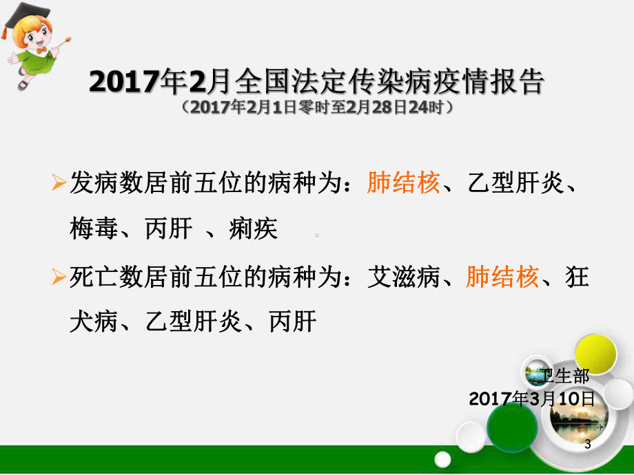 肺结核健康教育课件.ppt_第3页