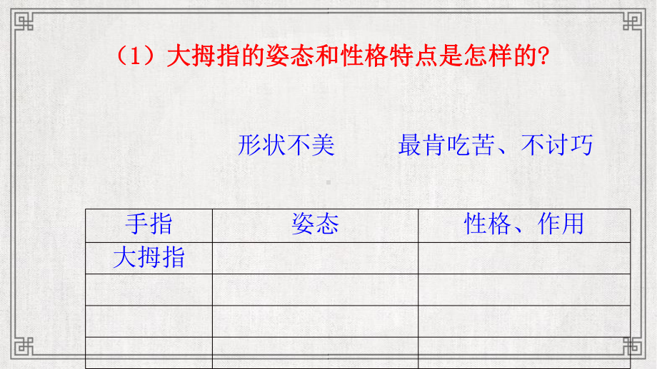 （部编版小学语文五年级下册）22.《 手指》（课件）.pptx_第3页