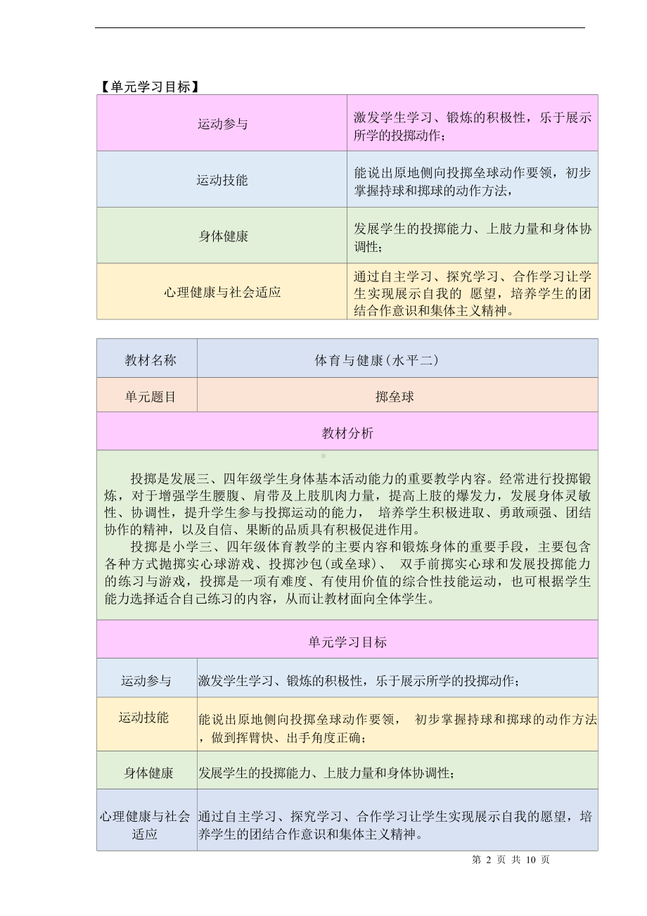 中小学作业设计大赛获奖优秀作品-《义务教育体育与健康课程标准（2022年版）》-[信息技术2.0微能力]：体育与健康水平二（运动技能-掷垒球）.docx_第3页