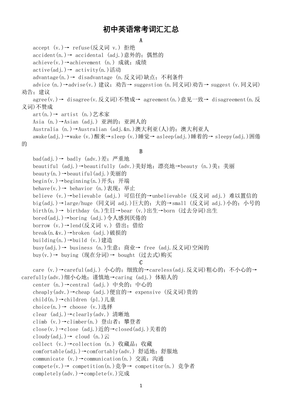 初中英语中考常考词汇汇总（按字母顺序编排）.docx_第1页