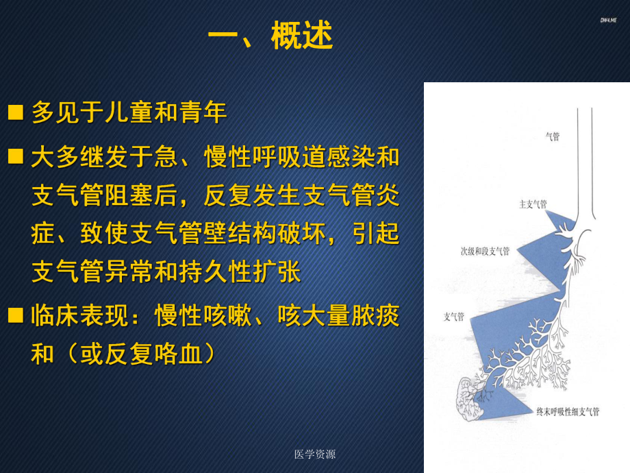 支气管扩张症-ppt课件.ppt_第3页