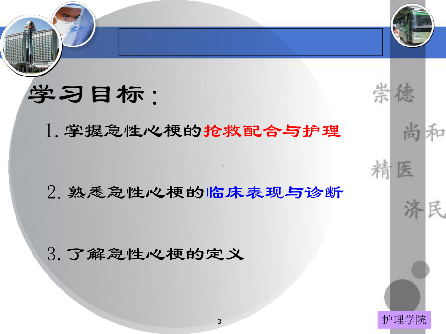 [医学]急性心肌梗死抢救护理PPT课件.ppt_第3页