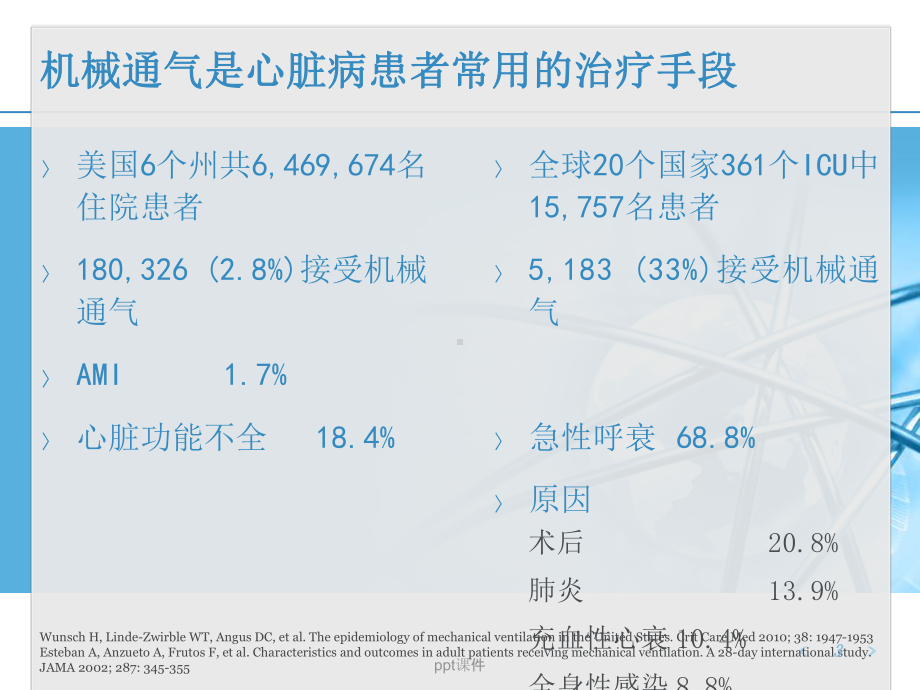 心脏病患者的正压通气─心肺相互作用-ppt课件.ppt_第3页