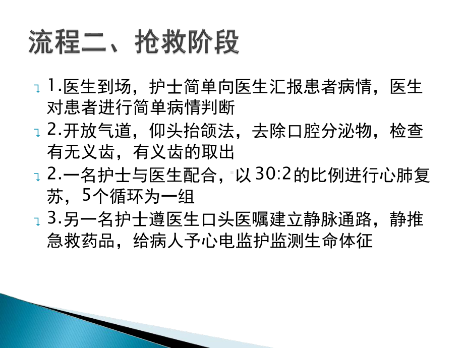 心肺复苏应急演练课件.ppt_第3页