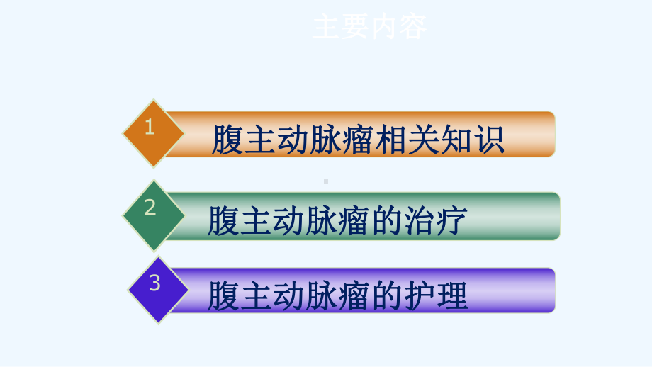 腹主动脉瘤的护理课件.ppt_第1页