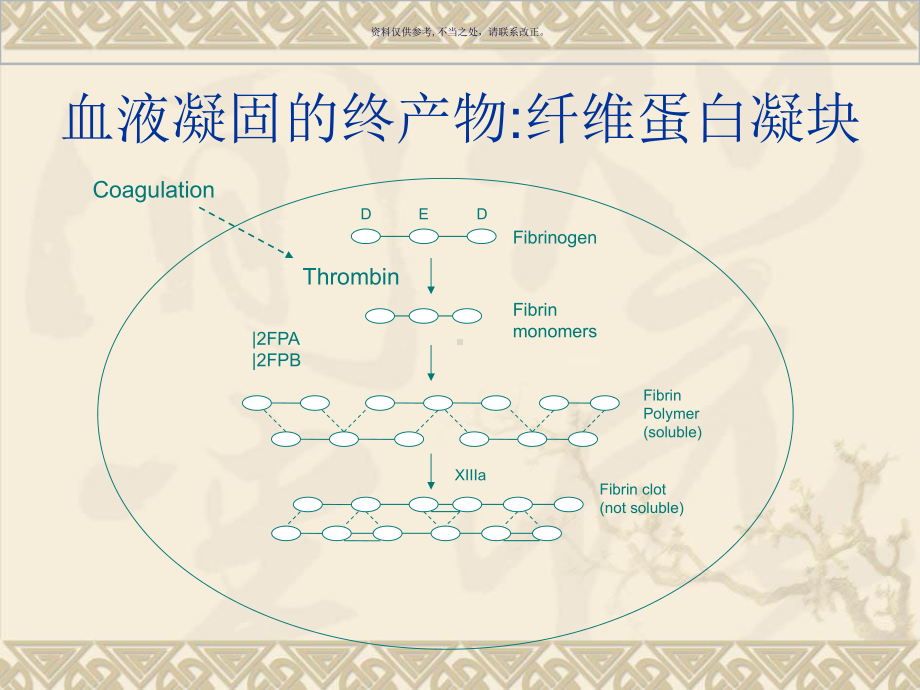 谈D二聚体检测在排除VTE诊断中的价值课件.ppt_第3页