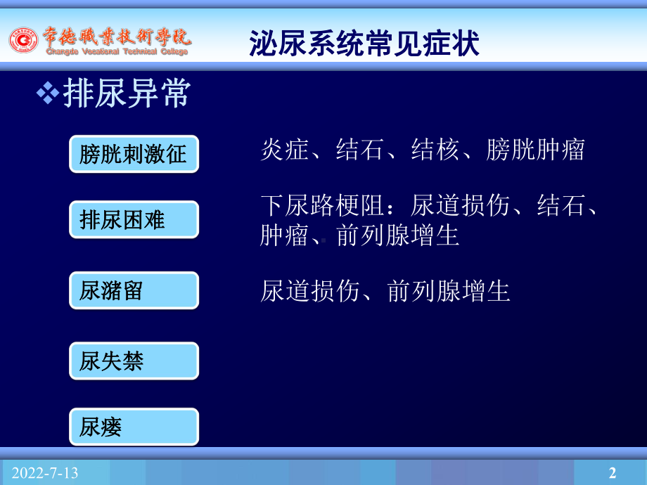 泌尿系统疾病患者的护理课件.pptx_第2页