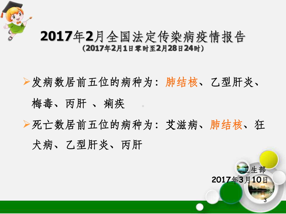 肺结核健康教育ppt课件.ppt_第3页