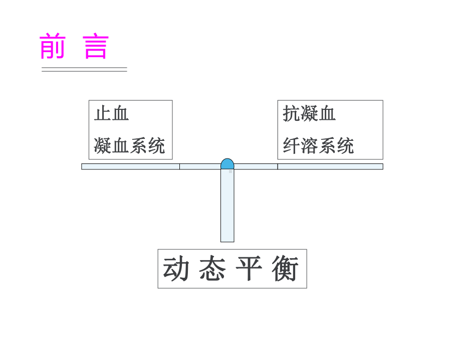 《诊断学培训课件》血栓与止血检测.ppt_第2页