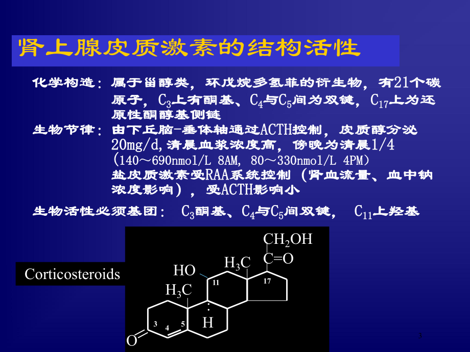 糖皮质激素应用培训课件.ppt_第3页