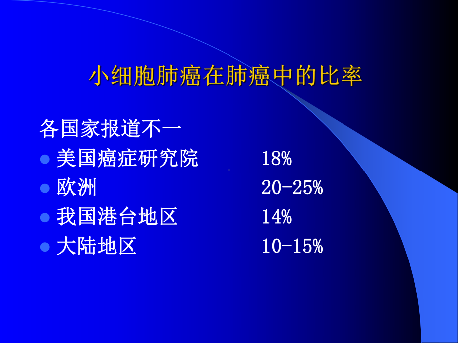 小细胞肺癌的化学治疗特点课件.ppt_第3页