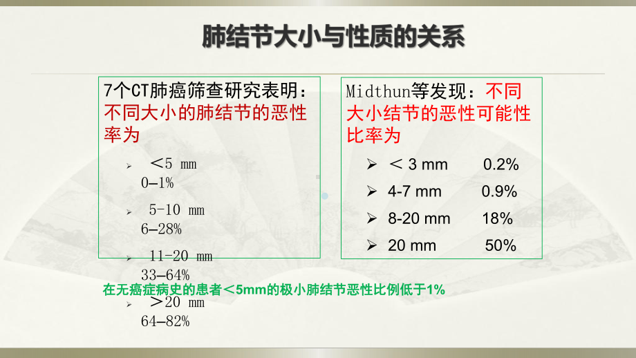 肺结节的评估ppt课件.pptx_第3页