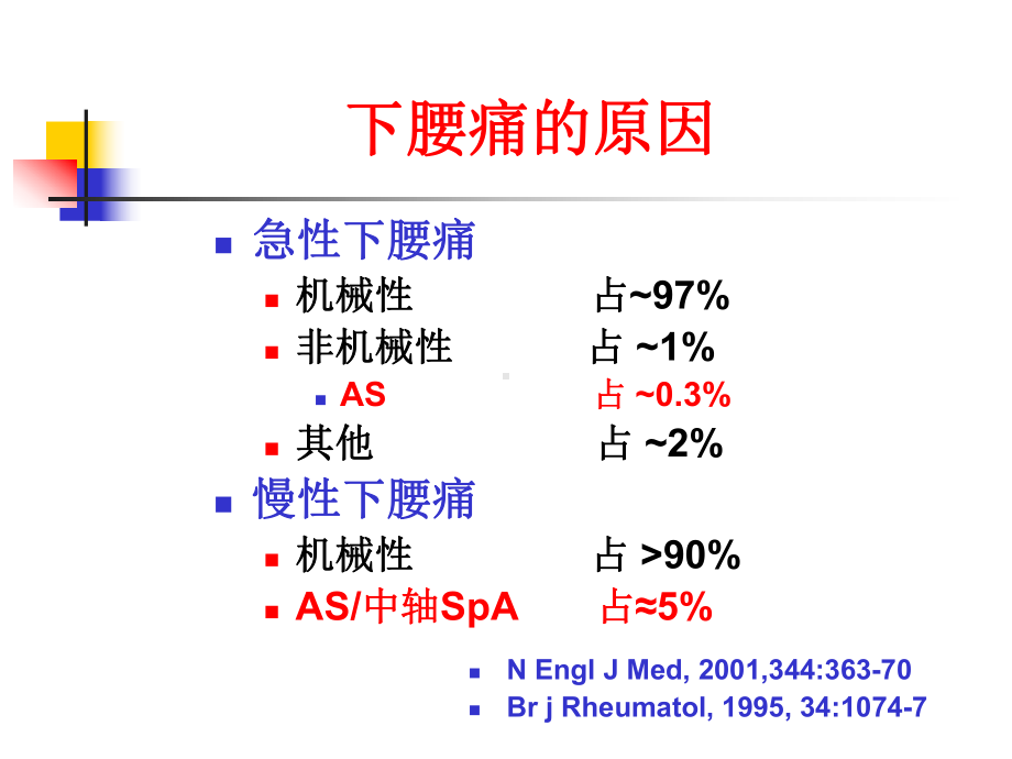 脊柱关节炎的诊断与治疗新进展演示精品PPT课件.pptx_第2页