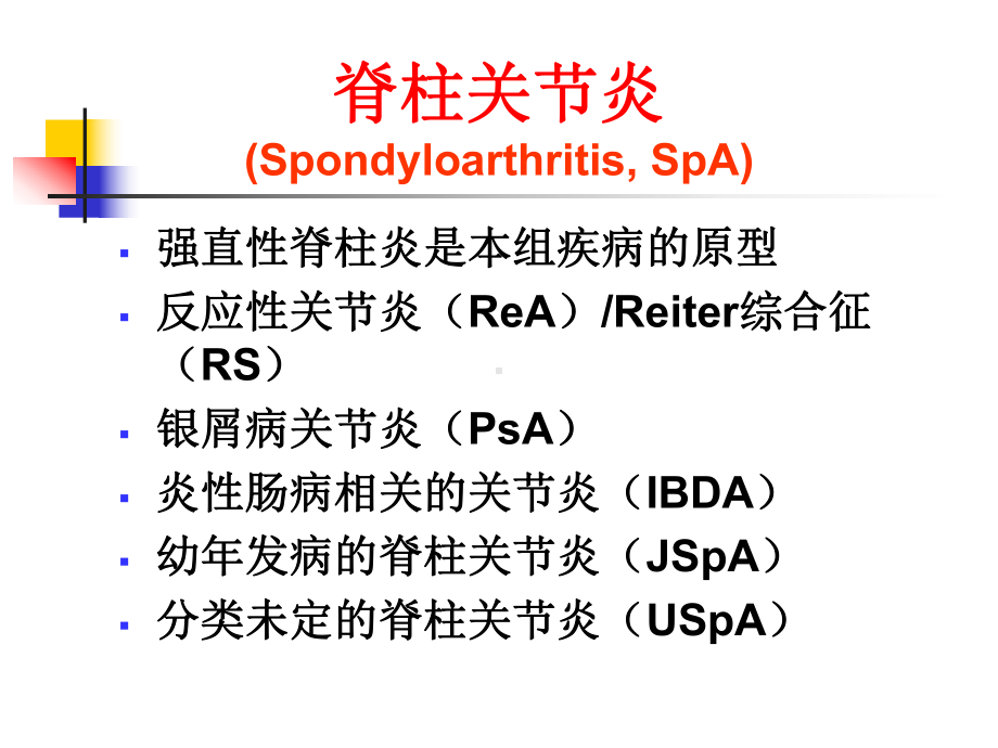 脊柱关节炎的诊断与治疗新进展演示精品PPT课件.pptx_第3页