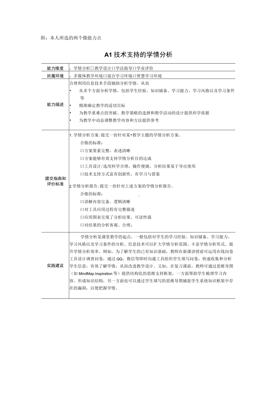 校本应用考核实施方案.docx_第3页